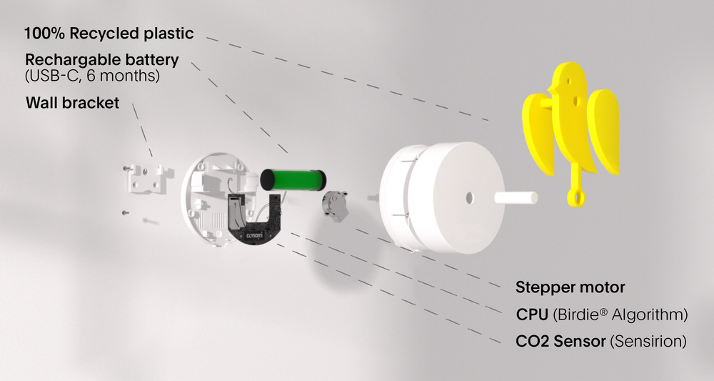 
                  
                    Birdie® Fresh Air Monitor™
                  
                